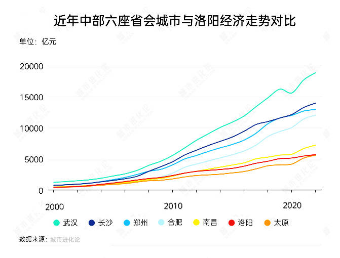 我用了三个月，构建了一个程序化交易方针模型的崩盘故事