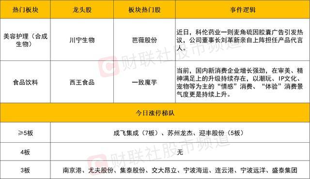 蓝莓外汇平台怎么代理bbmarkets通道的秘密，将来你会如何选择理财平台？