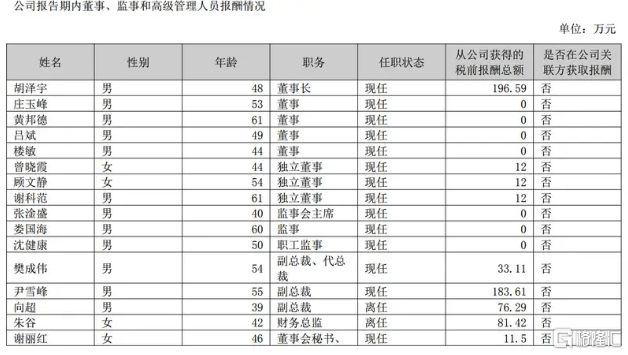 bbmarkets市场解读，这些内幕真相让99%的人都懵圈！