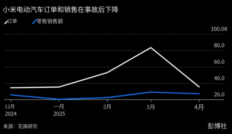 黔西南州气象局将气象灾害（暴雨）IV级应急回应提高为Ⅲ级