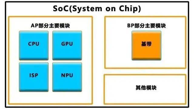 bbmarkets蓝莓理财者观看教程后，瞬间掌握股票流程技巧