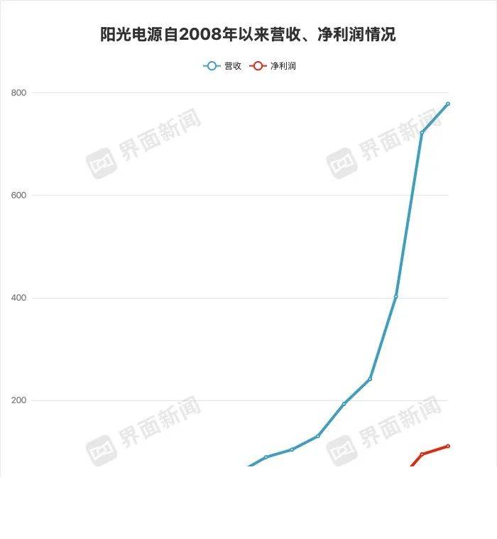 bbmarkets官网今天外汇市场波动剧烈，理财者该如何应对？