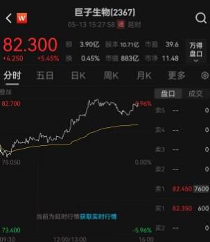蓝莓外汇平台怎么开户蓝莓MT5外汇交易平台新近作用上线，你准备好迎接挑战了吗？