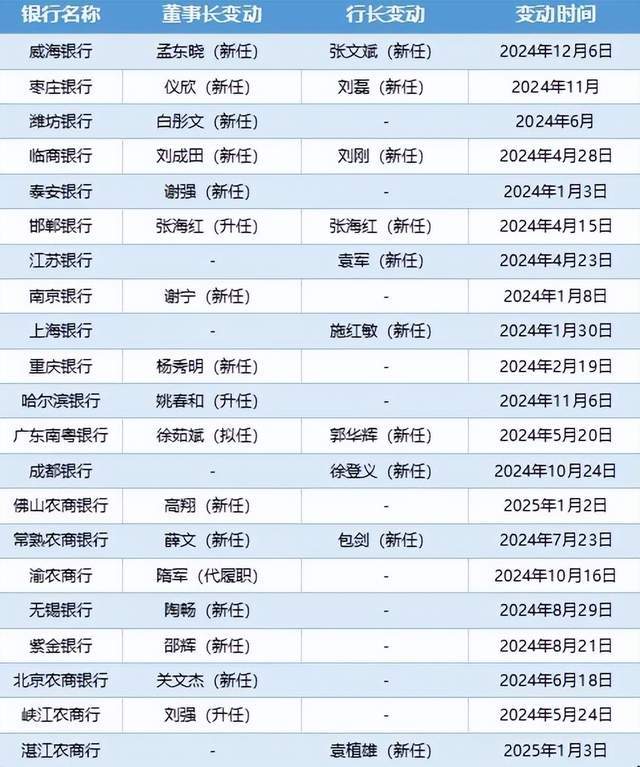 蓝莓外汇交易平台bbmarkets外汇平台，到底是机遇还是风险？你会如何选择？