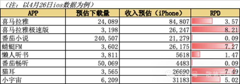 今日外汇市场波动，你会如何把握机会？